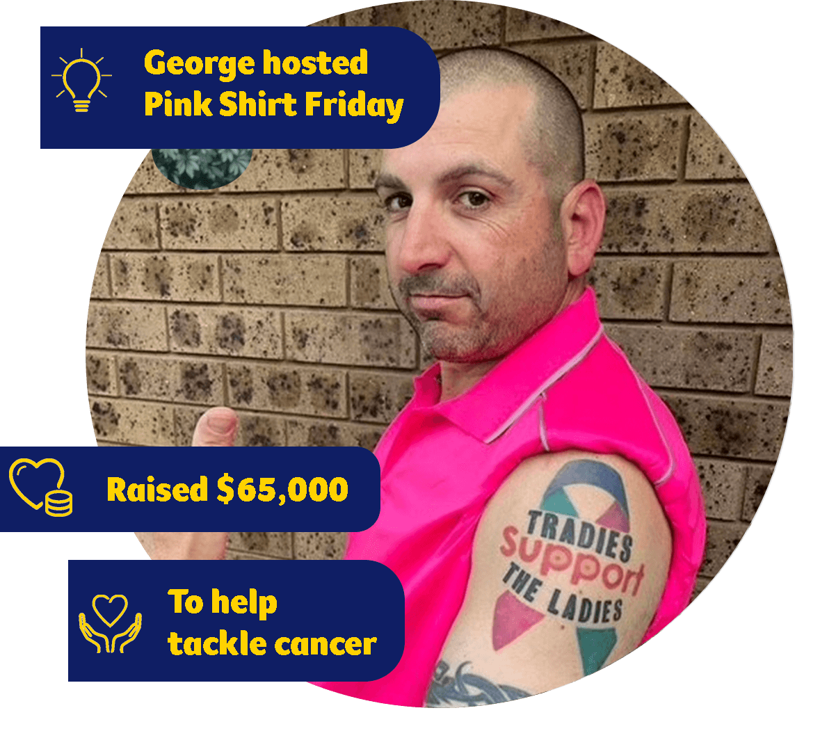 George hosted Pink Shirt Fridays, to tackle cancer and raised $65000