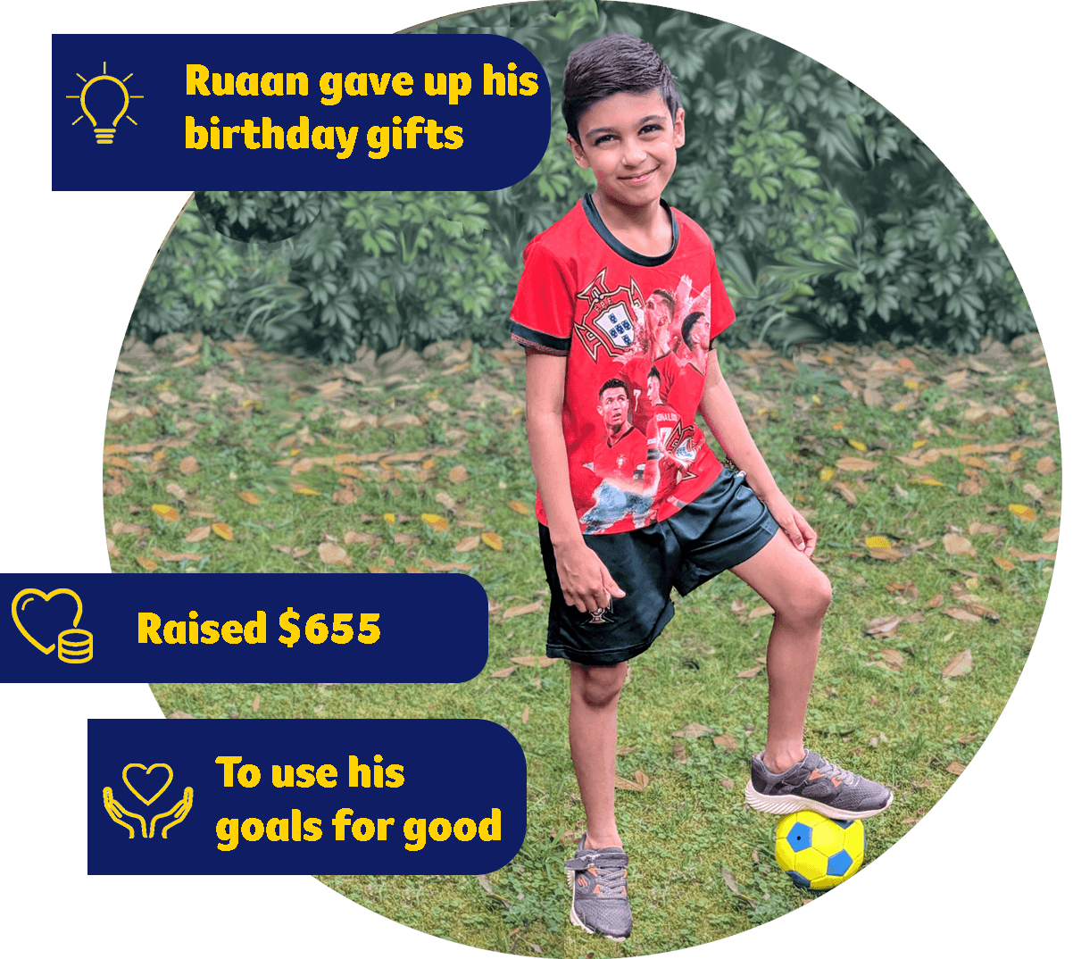 Ruaan gave up his birthday gifts and raised $655